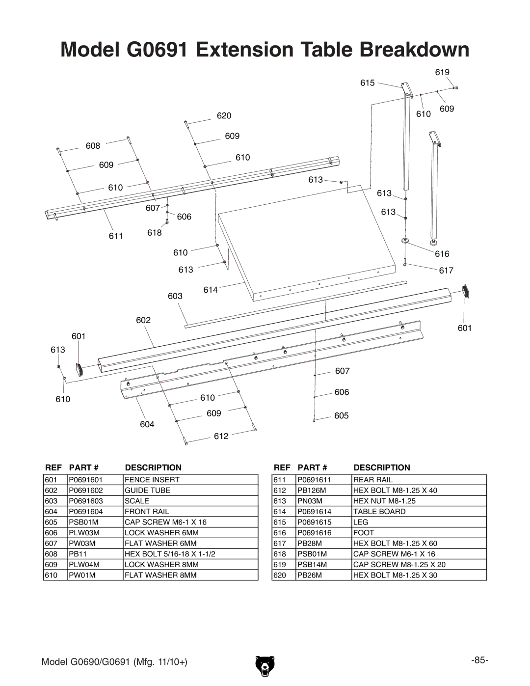 Grizzly G0690 owner manual Model G0691 Extension Table Breakdown 