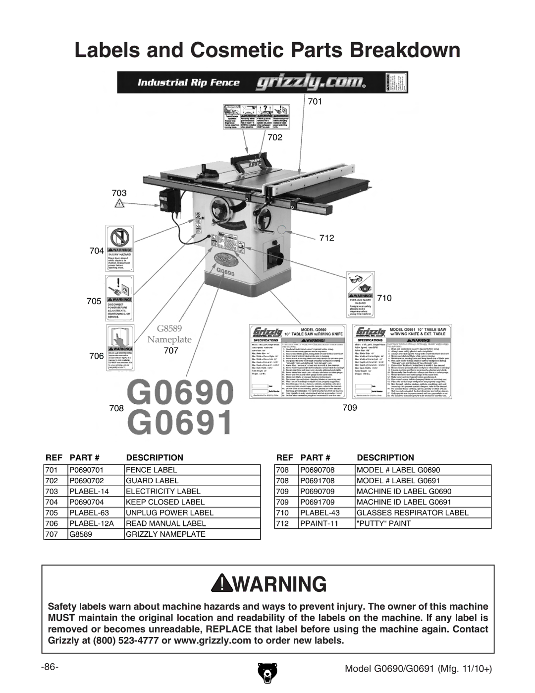 Grizzly G0691, G0690 owner manual Labels and Cosmetic Parts Breakdown 