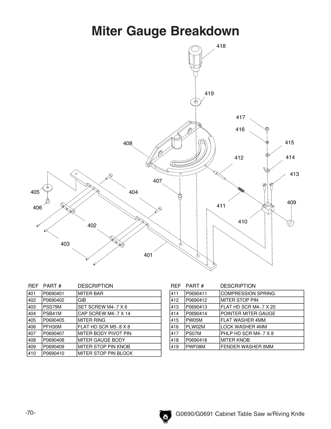 Grizzly G0691 manual Miter Gauge Breakdown 