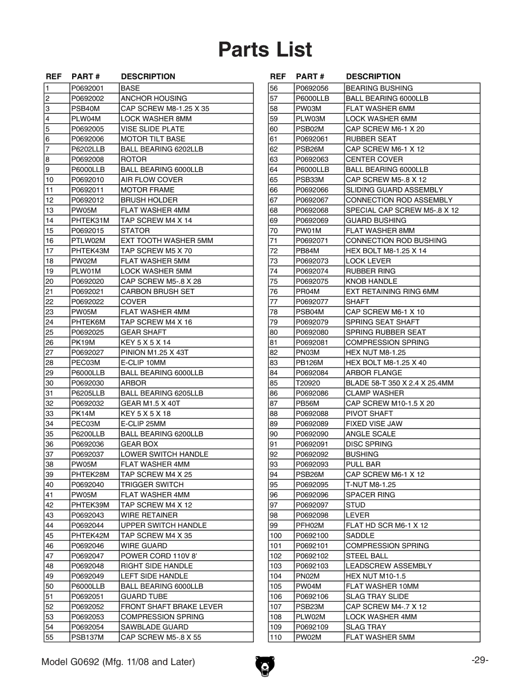 Grizzly G0692 manual Parts List, Description 