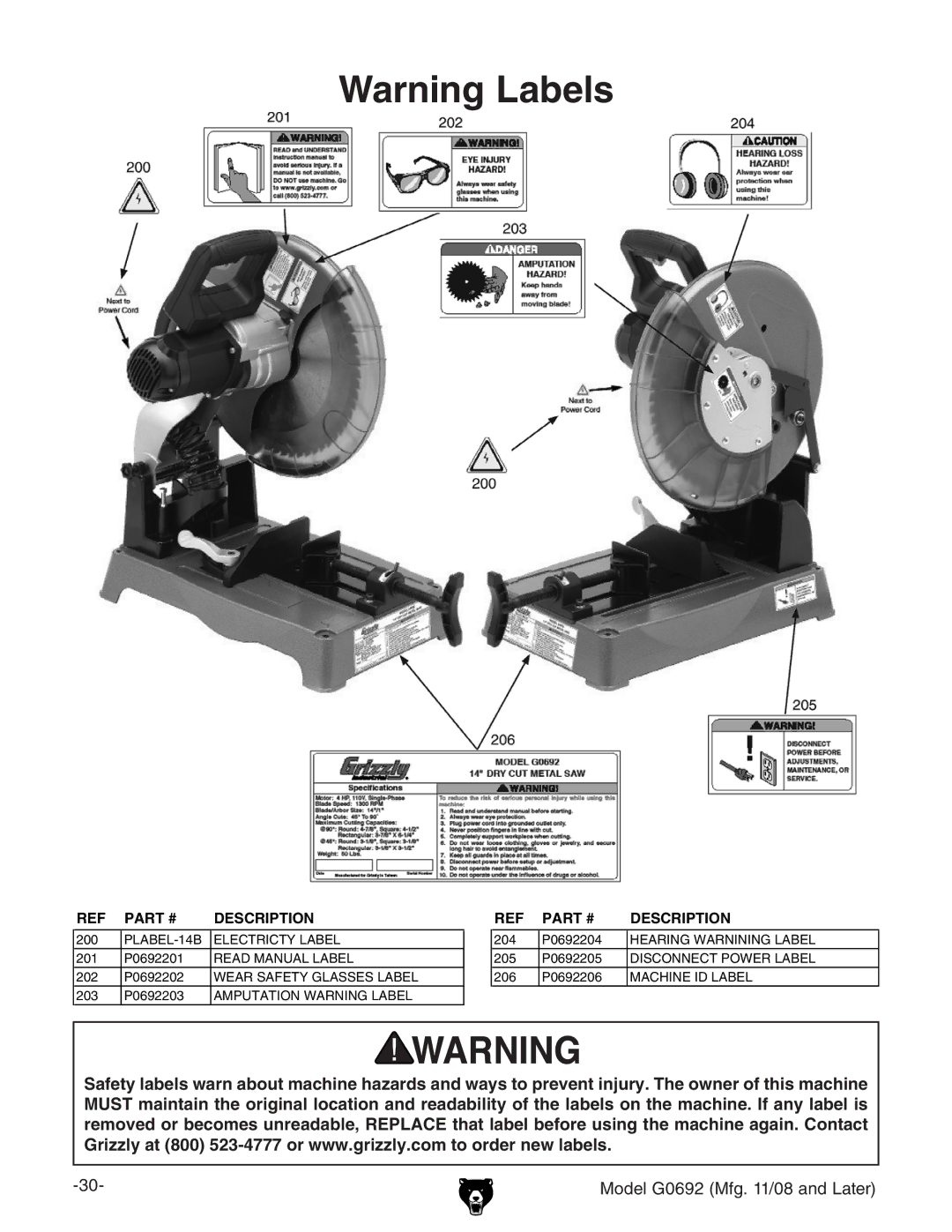 Grizzly G0692 manual Description 