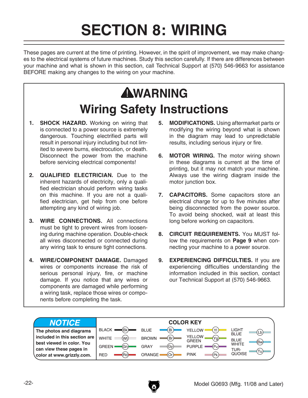 Grizzly G0693 owner manual Wiring Safety Instructions 