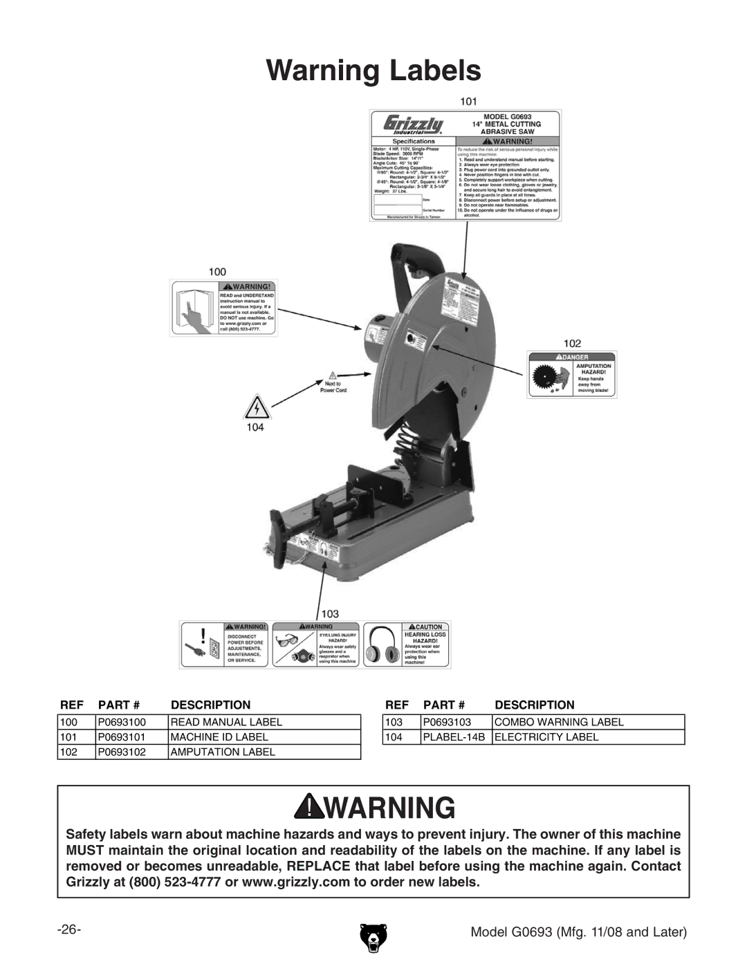 Grizzly G0693 owner manual Read Manual Label 