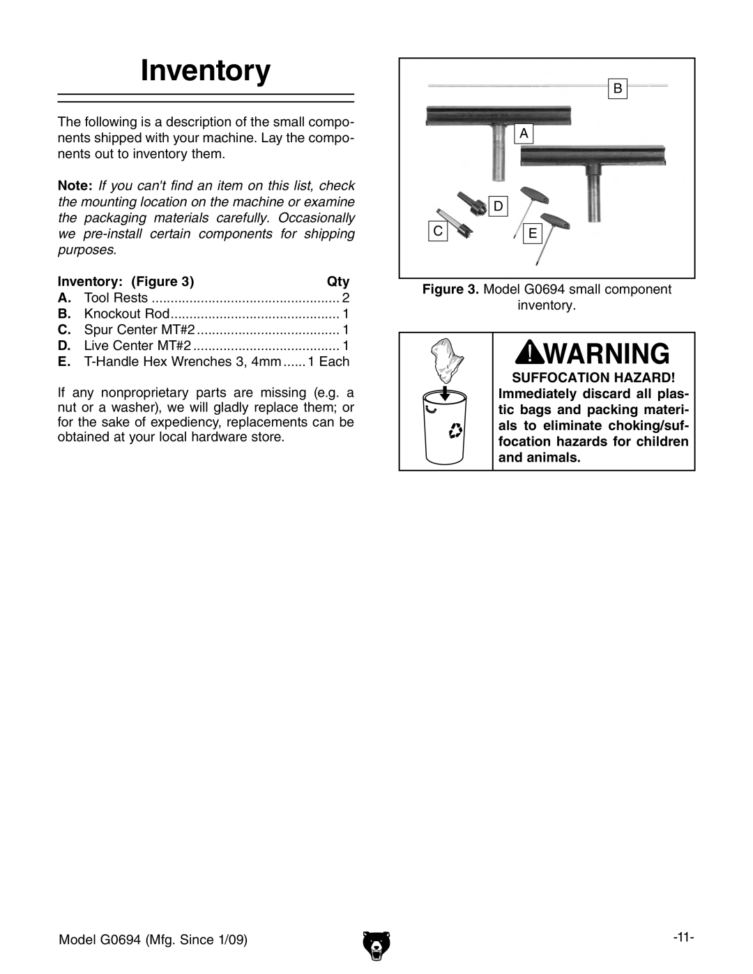 Grizzly G0694 owner manual Inventory Figure Qty 