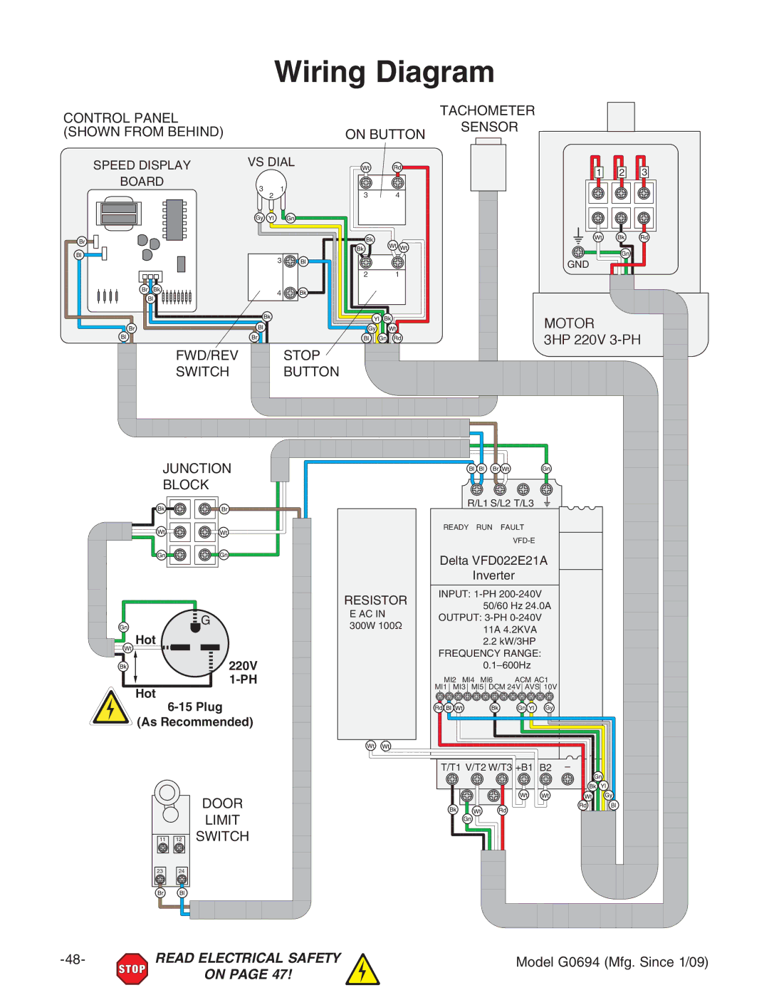 Grizzly G0694 owner manual Wiring Diagram, Switch Button Junction Block 