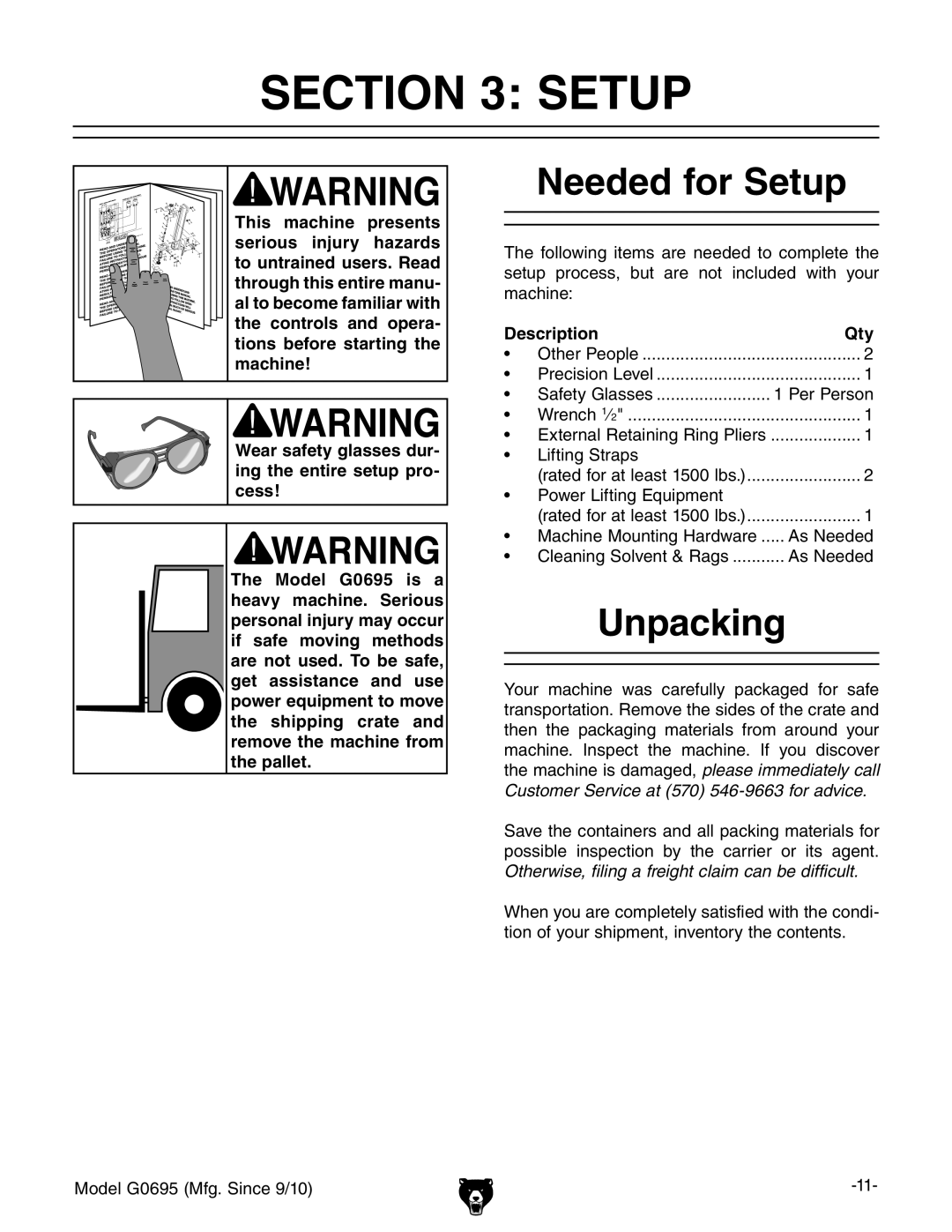 Grizzly G0695 owner manual Needed for Setup, Unpacking, Description Qty 