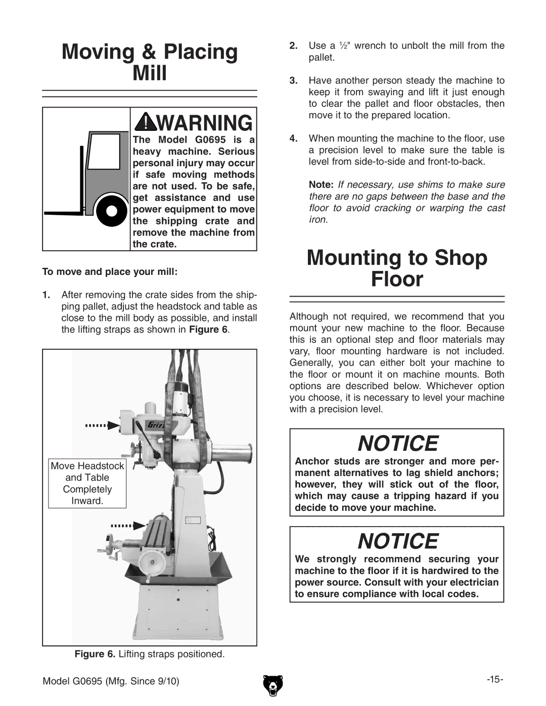 Grizzly G0695 owner manual Moving & Placing Mill, Mounting to Shop Floor 