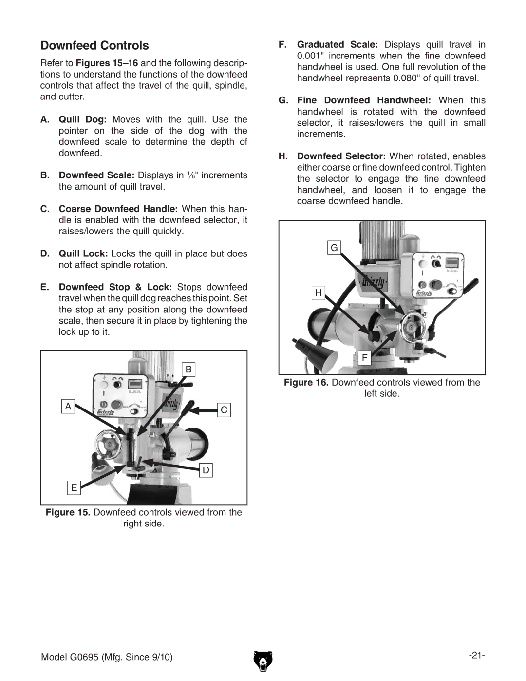 Grizzly G0695 owner manual Downfeed Controls 