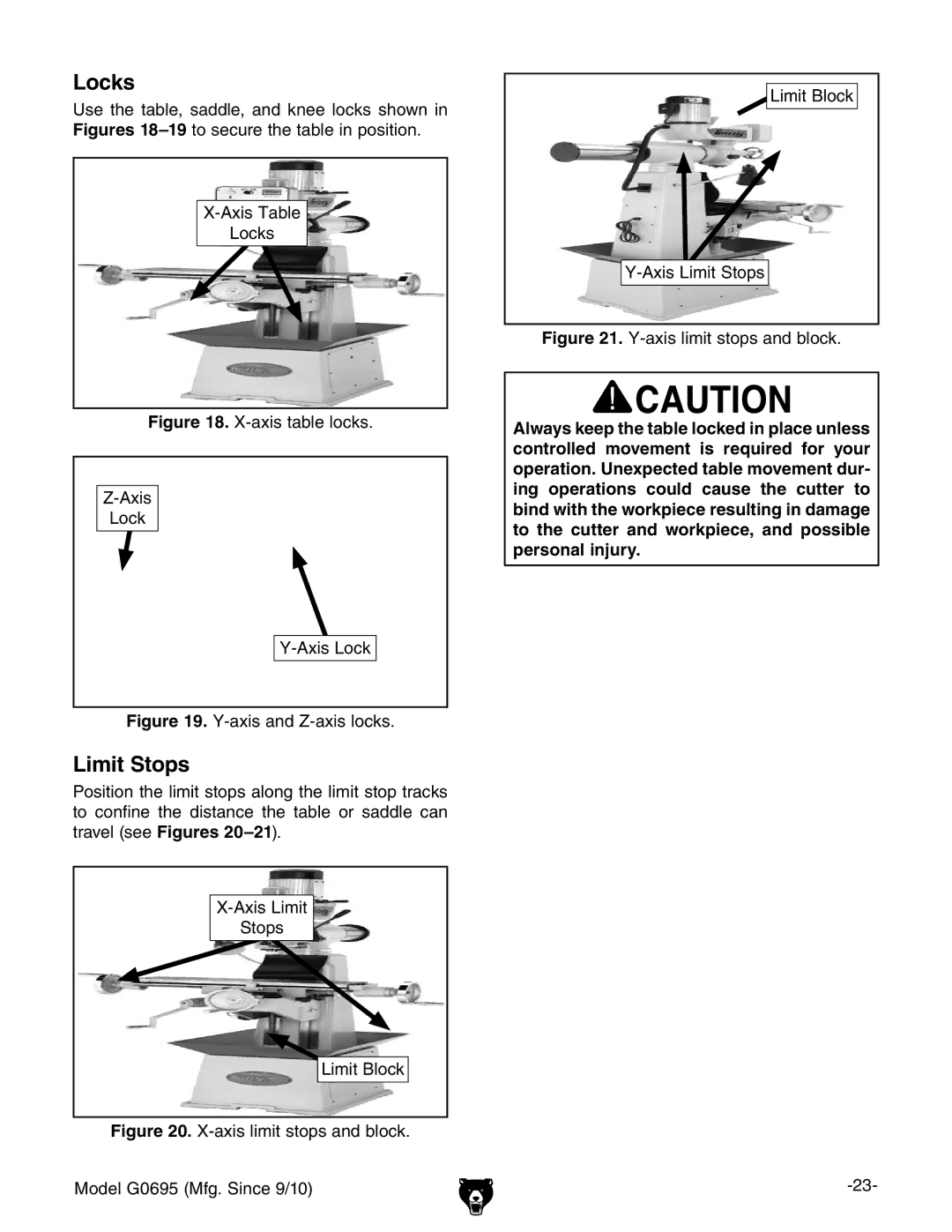 Grizzly G0695 owner manual Locks, Limit Stops 