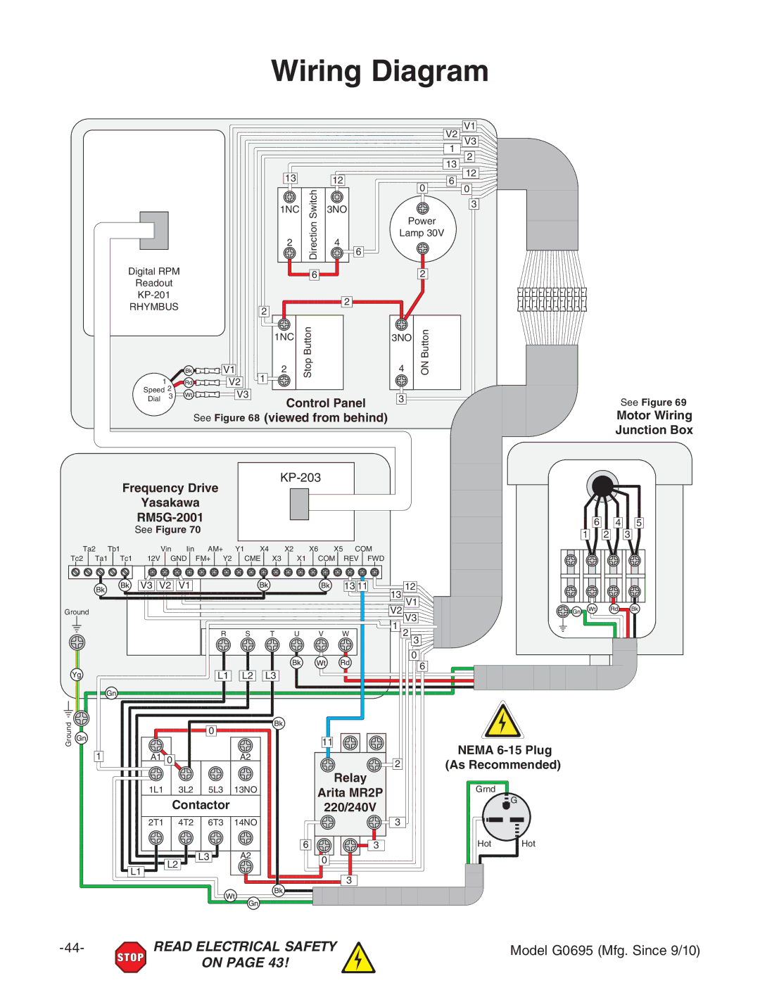 Grizzly G0695 owner manual Wiring Diagram 