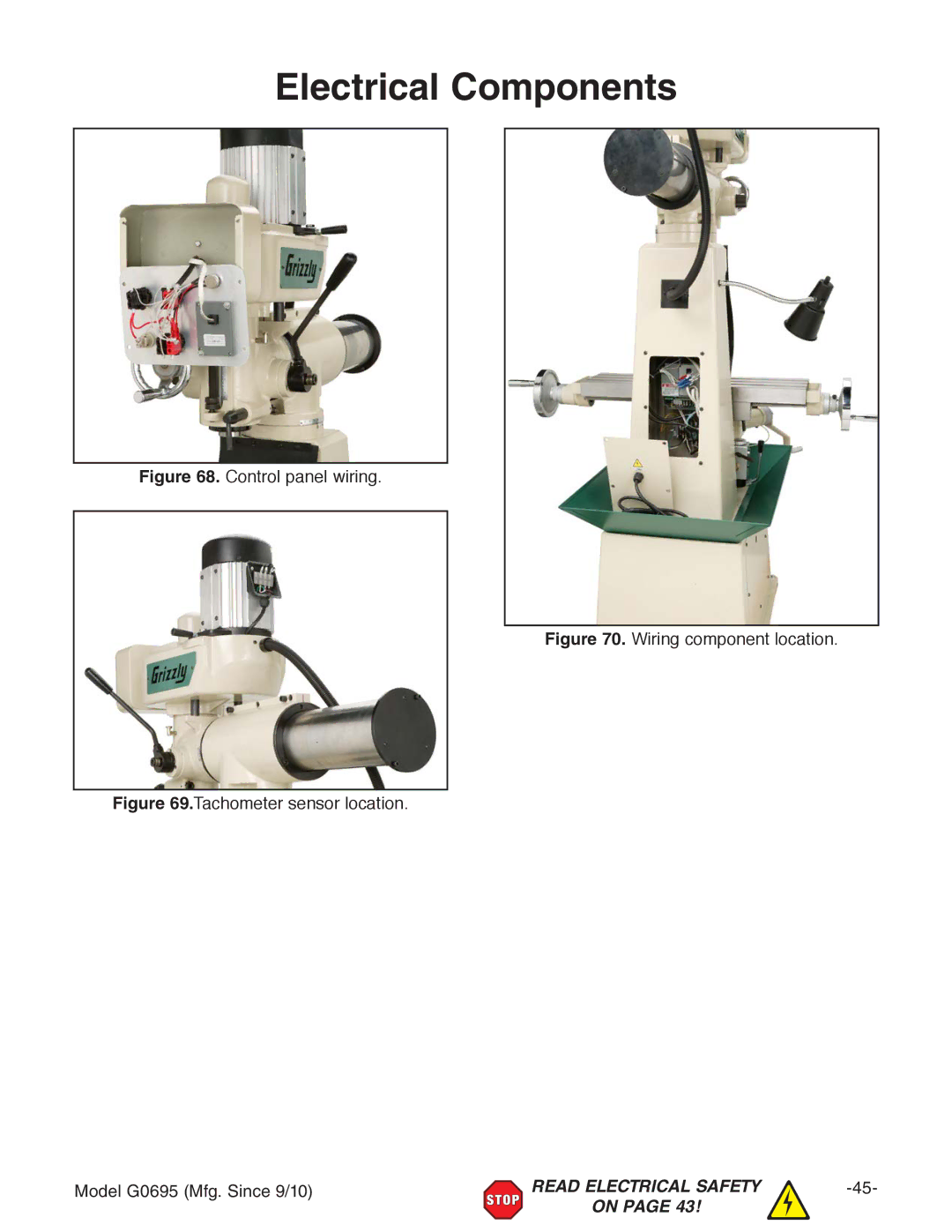Grizzly G0695 owner manual Electrical Components, Control panel wiring 