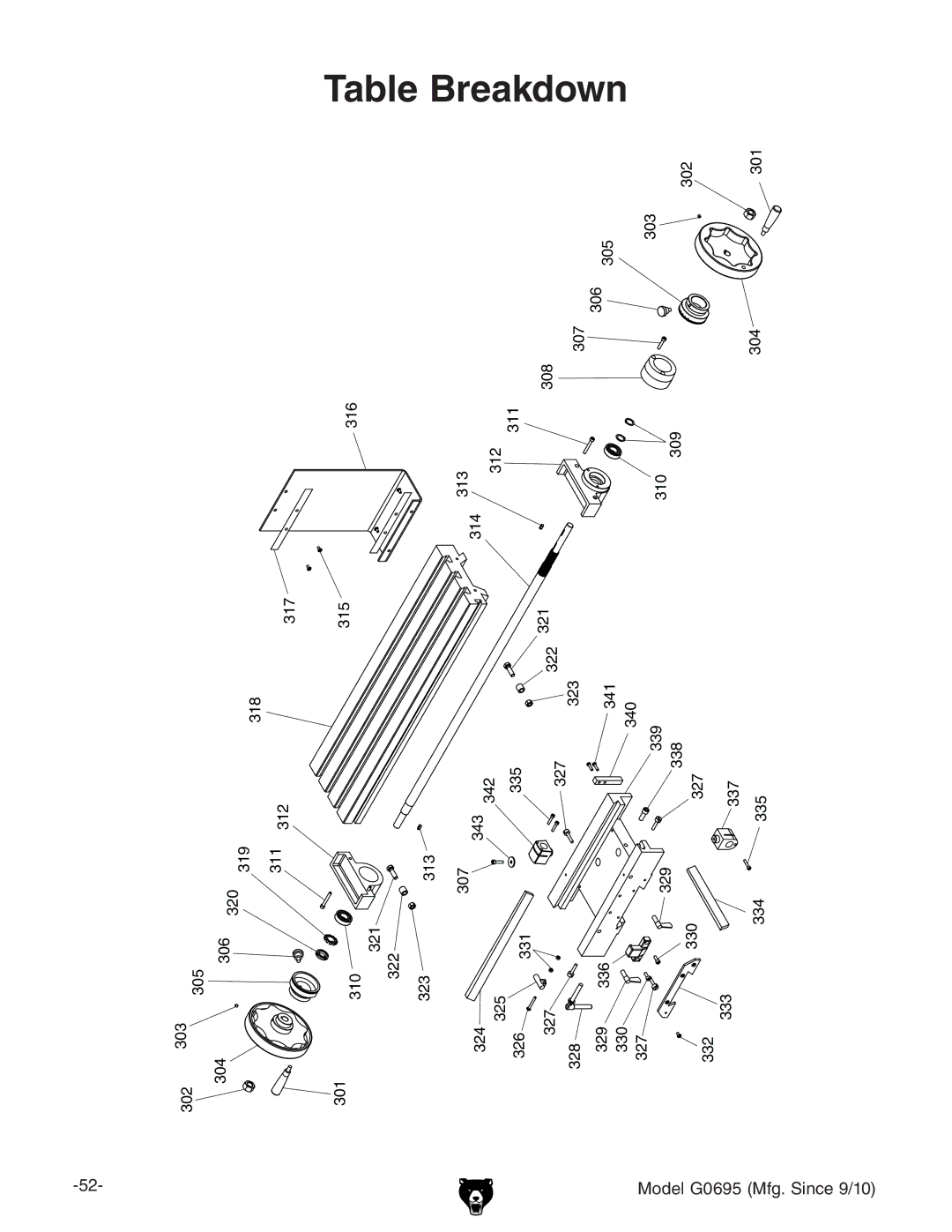 Grizzly G0695 owner manual Table Breakdown 