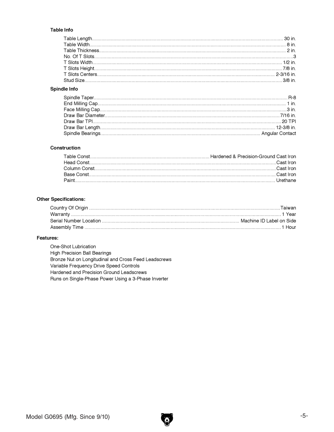 Grizzly G0695 owner manual Table Info 