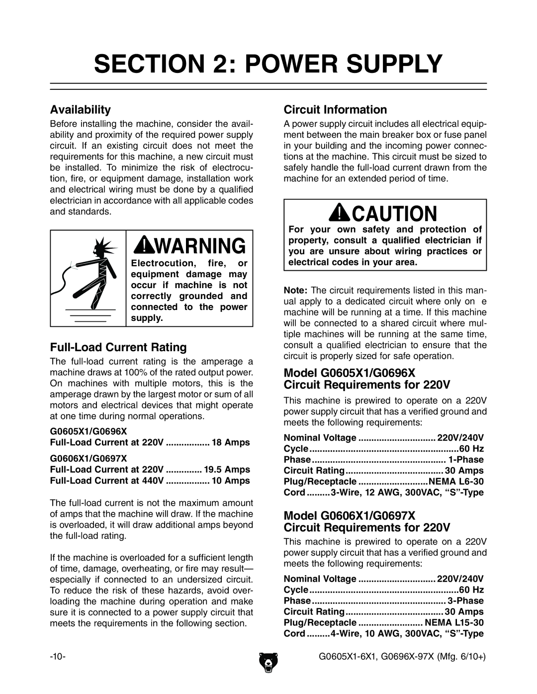 Grizzly G0696X, G0697X, G0606X1, G0605X1 Power Supply, Availability, Full-Load Current Rating, Circuit Information 