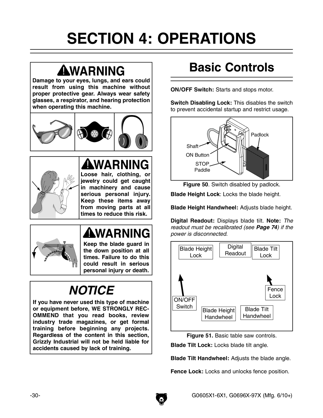 Grizzly G0696X, G0697X, G0606X1, G0605X1 owner manual Operations, Basic Controls, Blade Height Handwheel 6YjhihWaVYZZ\i# 
