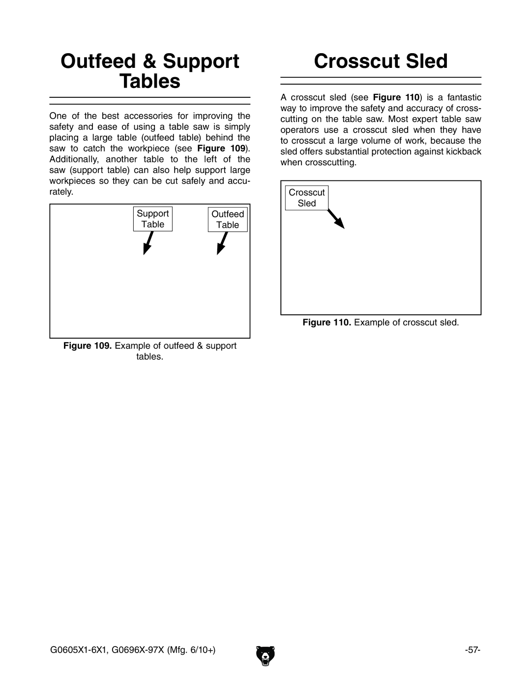 Grizzly G0605X1, G0696X, G0697X, G0606X1 Outfeed & Support Tables, Crosscut Sled, Hjeedgi DjiZZY, 8gdhhXji HaZY 