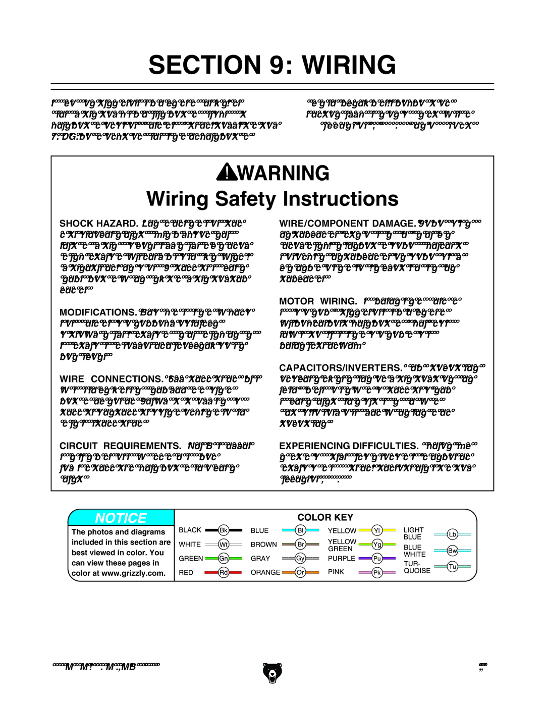 Grizzly G0605X1, G0696X, G0697X, G0606X1 owner manual Wiring Safety Instructions 