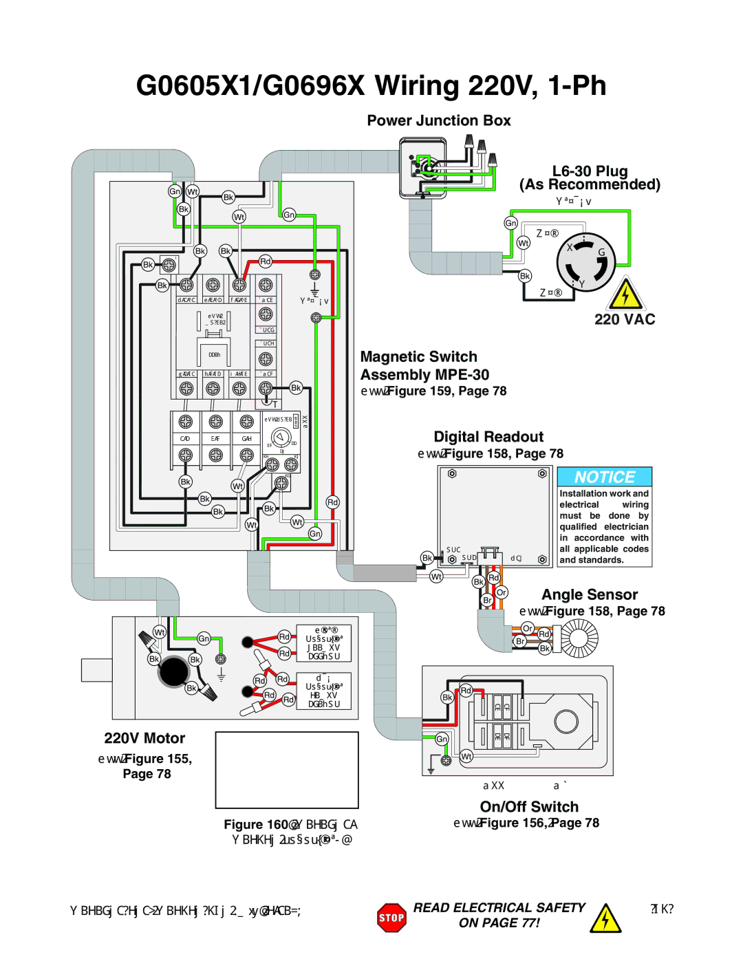 Grizzly G0697X, G0606X1 owner manual G0605X1/G0696X Wiring 220V, 1-Ph, Hzz, HZZFigure 