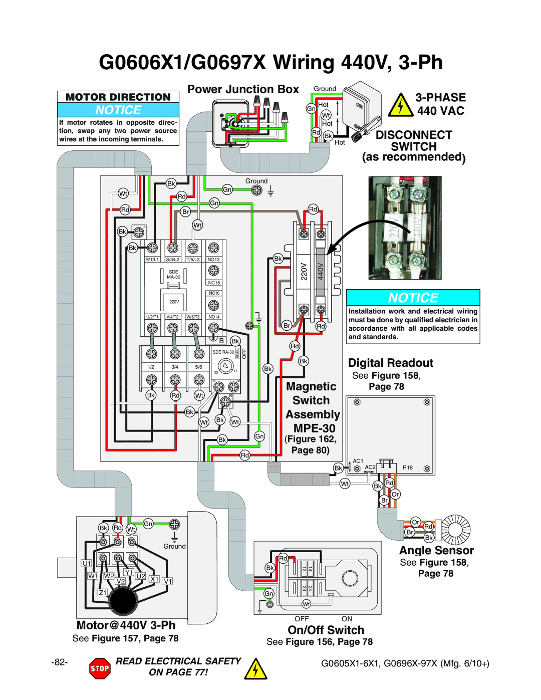 Grizzly G0696X, G0605X1 owner manual G0606X1/G0697X Wiring 440V, 3-Ph 