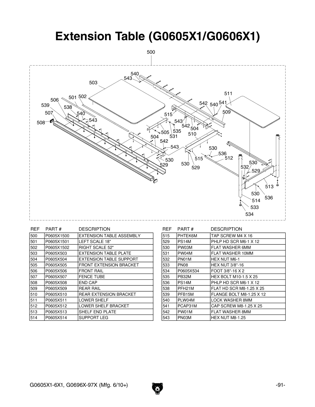 Grizzly G0697X, G0696X owner manual Extension Table G0605X1/G0606X1, *%,  *%*&,  *& *+  * 