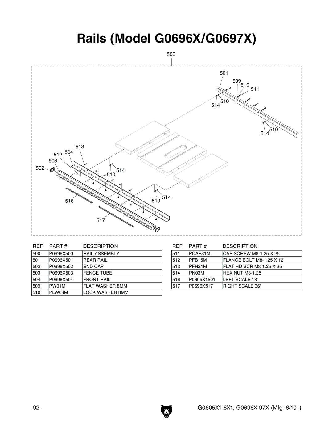 Grizzly G0606X1, G0605X1 owner manual Rails Model G0696X/G0697X 