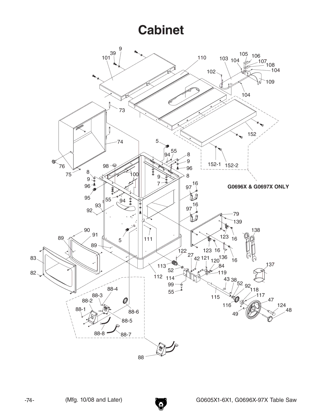 Grizzly G0696X, G0697X manual Cabinet 