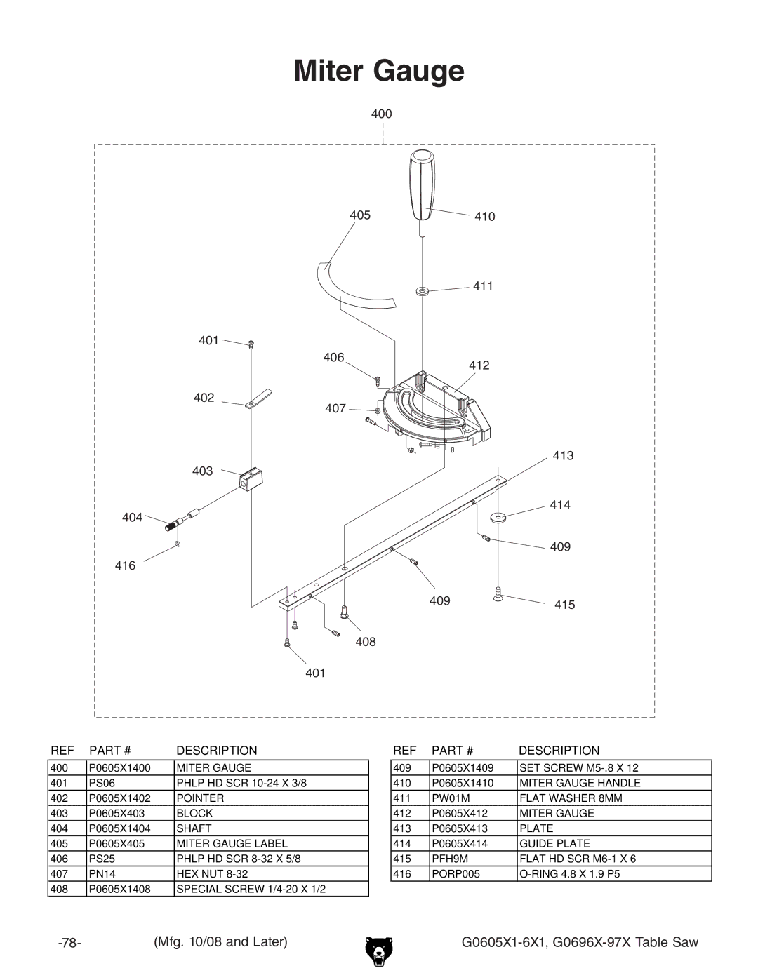 Grizzly G0696X, G0697X manual Miter Gauge 