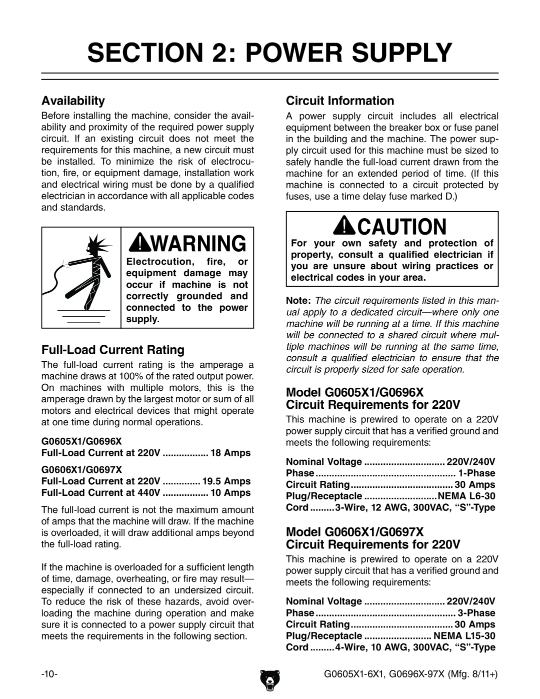 Grizzly G0697X, G1023SL owner manual Power Supply, Availability, Full-Load Current Rating, Circuit Information 