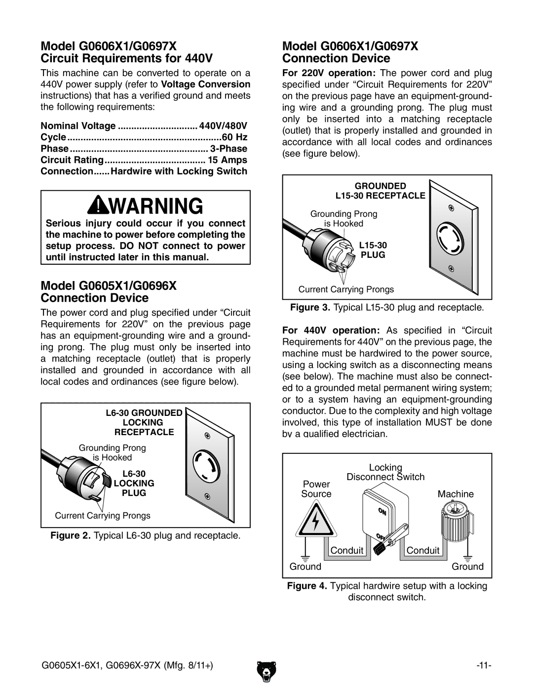 Grizzly G1023SL Model G0605X1/G0696X Connection Device, Model G0606X1/G0697X Connection Device, Nominal Voltage 440V/480V 