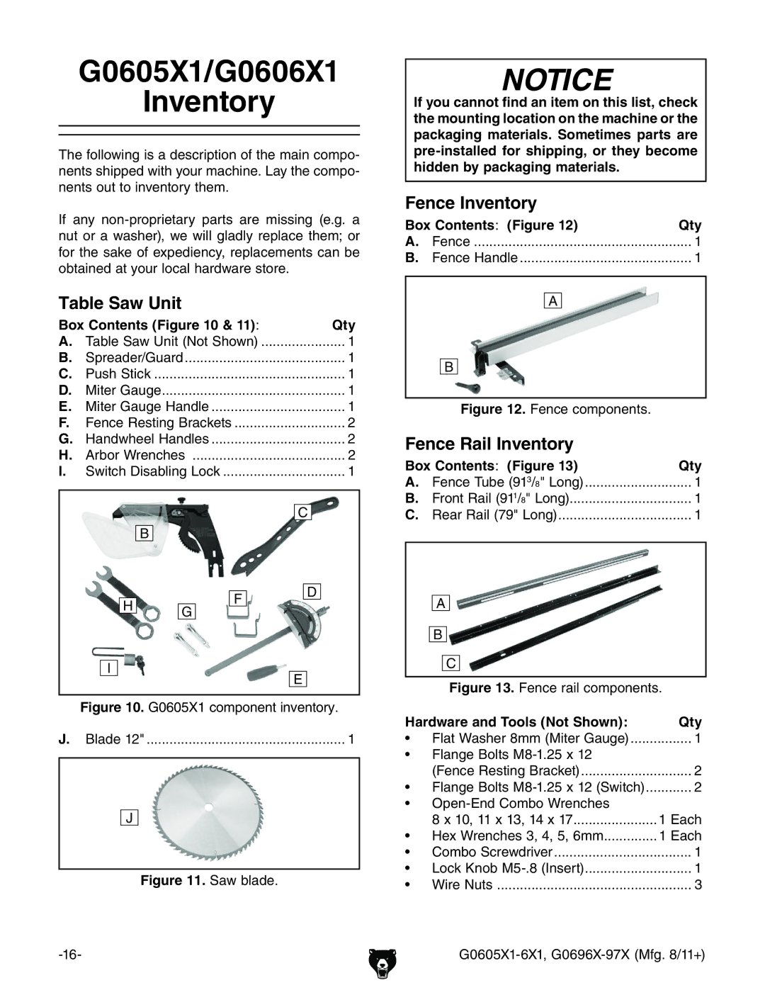 Grizzly G0697X, G1023SL owner manual G0605X1/G0606X1 Inventory, Table Saw Unit, Fence Inventory, Fence Rail Inventory 