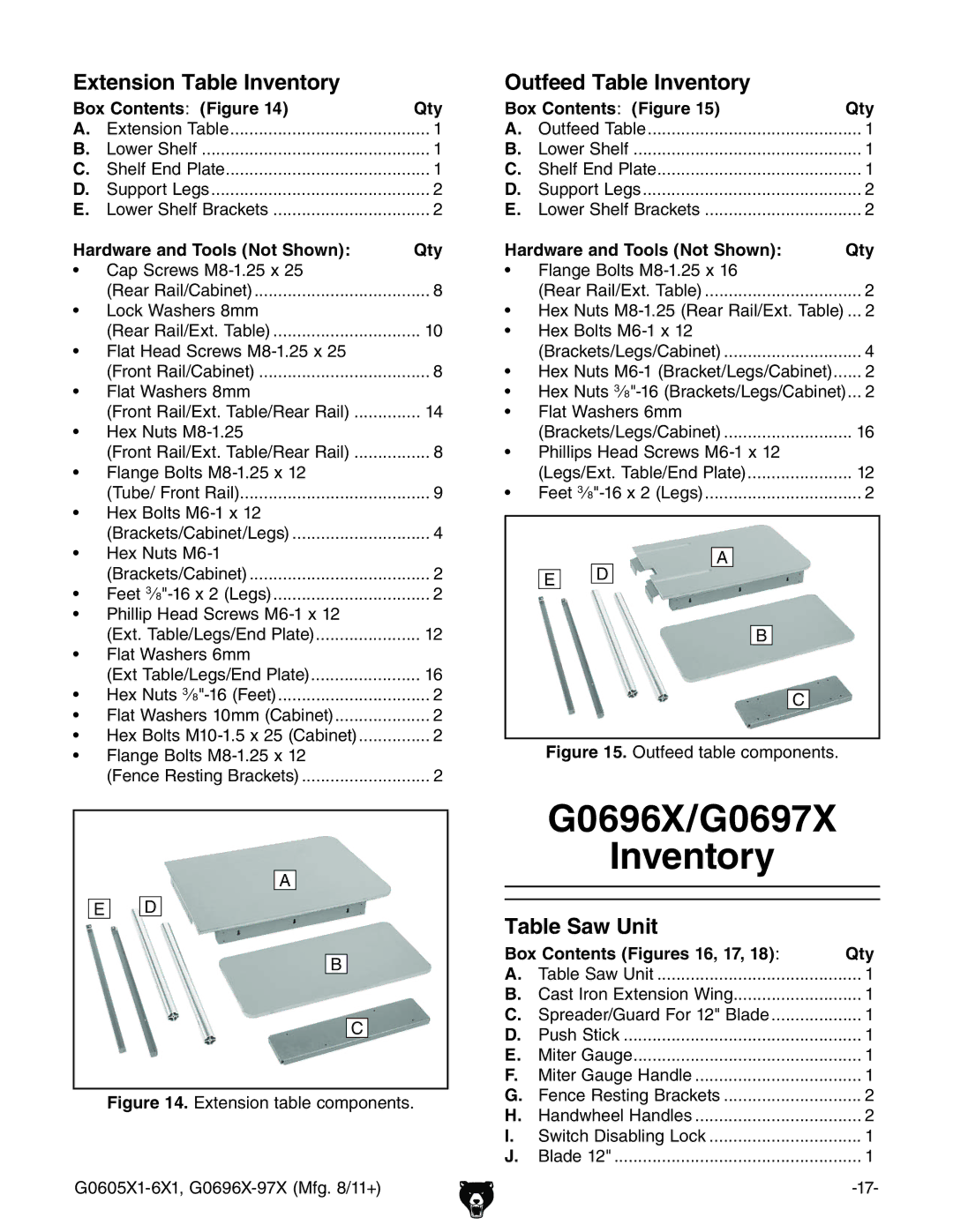 Grizzly G1023SL owner manual G0696X/G0697X Inventory, Extension Table Inventory, Outfeed Table Inventory 