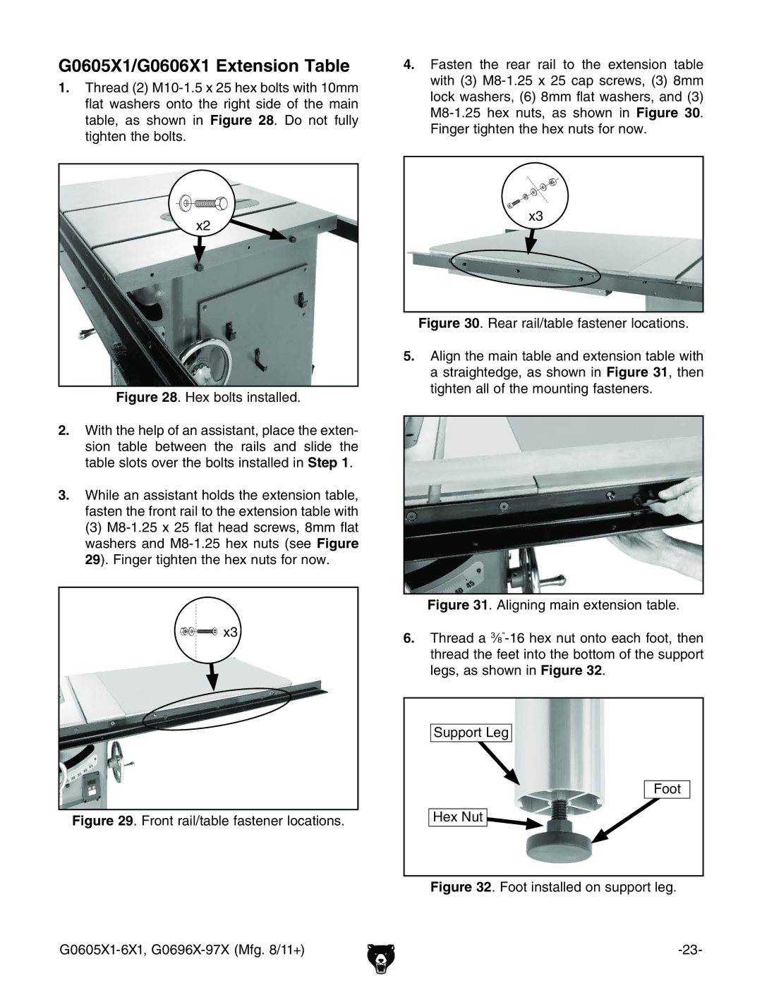 Grizzly G1023SL, G0697X owner manual G0605X1/G0606X1 Extension Table, HjeedgiAZ\ Ddi =ZmCji 