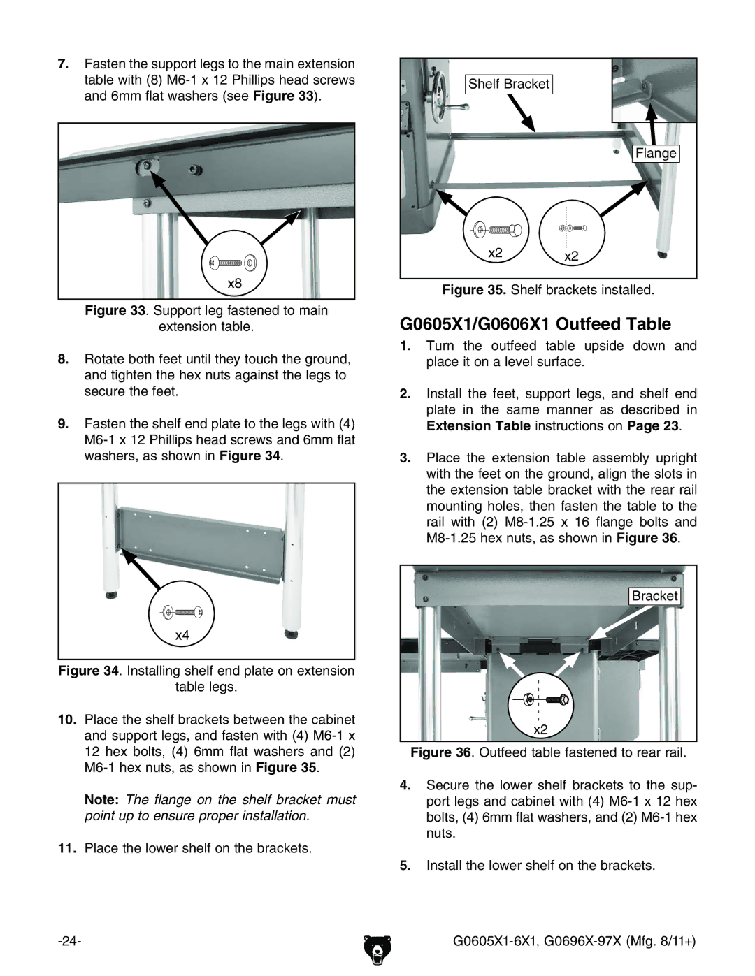 Grizzly G0697X G0605X1/G0606X1 Outfeed Table, IVWaZaZ\h#, 11. EaVXZiZadlZghZadciZWgVX`Zih# HZa7gVX`Zi AVc\Z 