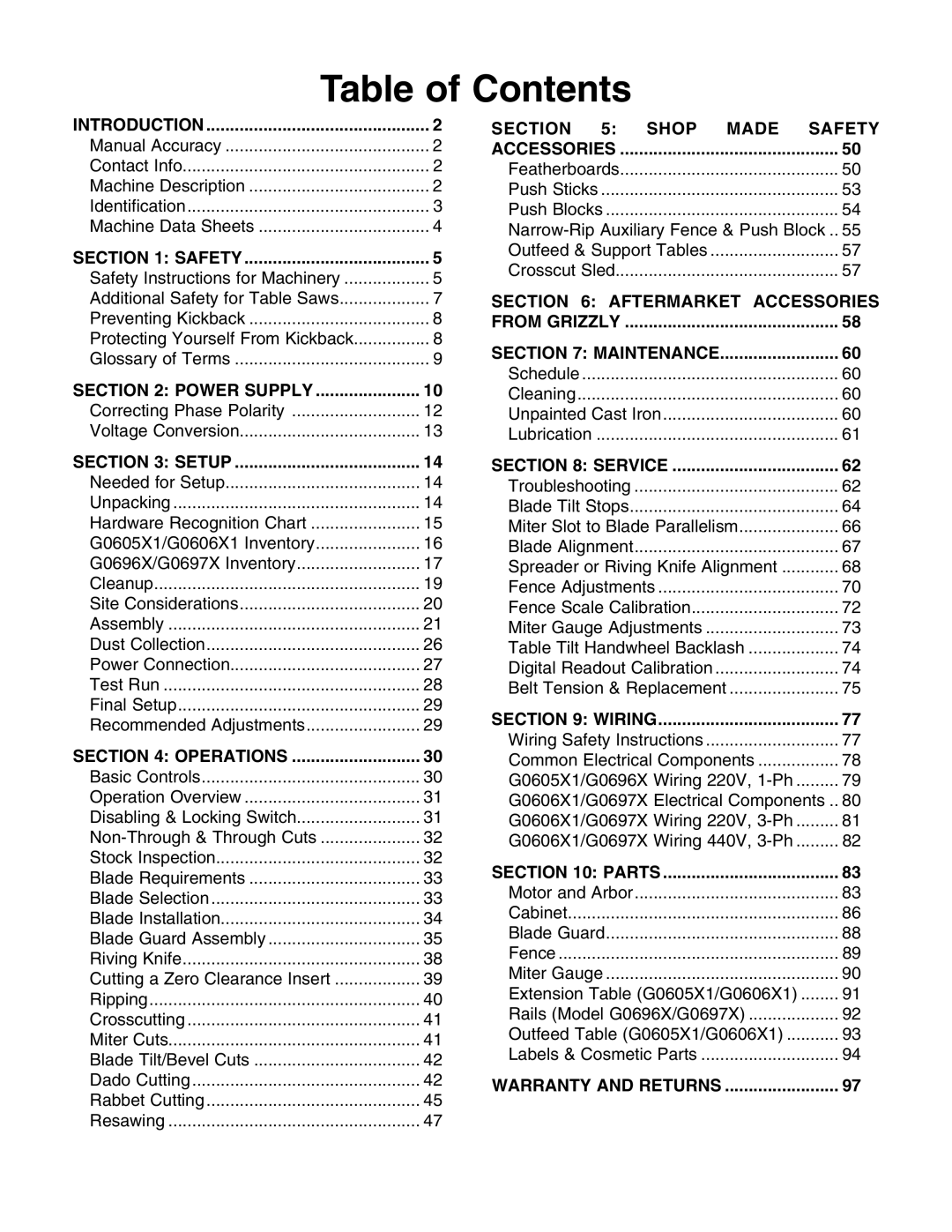 Grizzly G1023SL, G0697X owner manual Table of Contents 