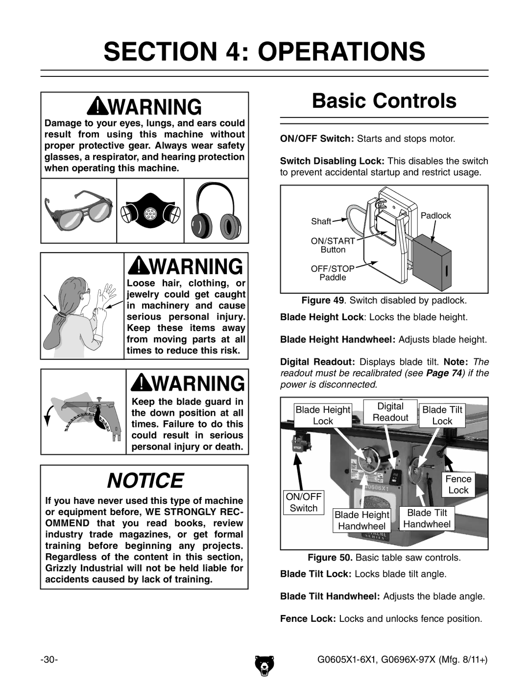 Grizzly G0697X, G1023SL owner manual Operations, Basic Controls, Blade Height Handwheel 6YjhihWaVYZZ\i# 