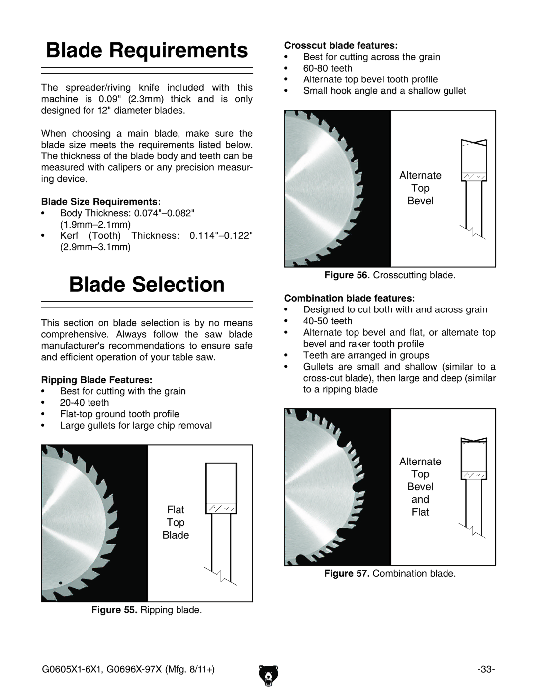 Grizzly G1023SL, G0697X owner manual Blade Requirements, Blade Selection 