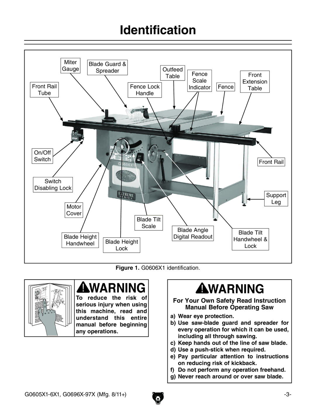 Grizzly G1023SL, G0697X owner manual Identification 