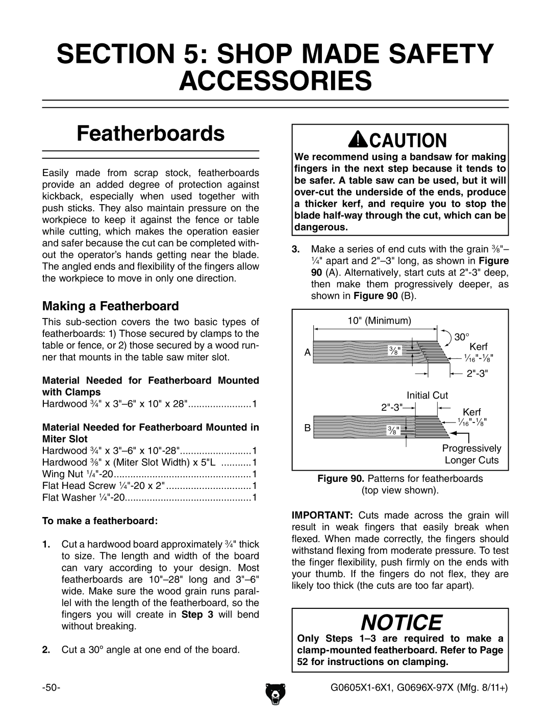 Grizzly G0697X, G1023SL owner manual Shop Made Safety Accessories, Featherboards, Making a Featherboard 