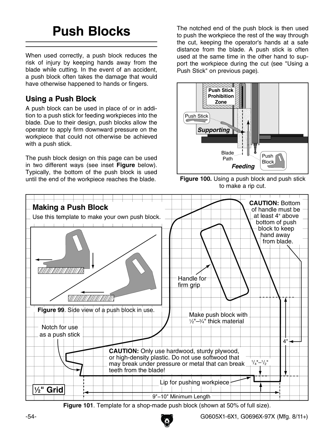 Grizzly G0697X, G1023SL owner manual Push Blocks, Using a Push Block, Making a Push Block 