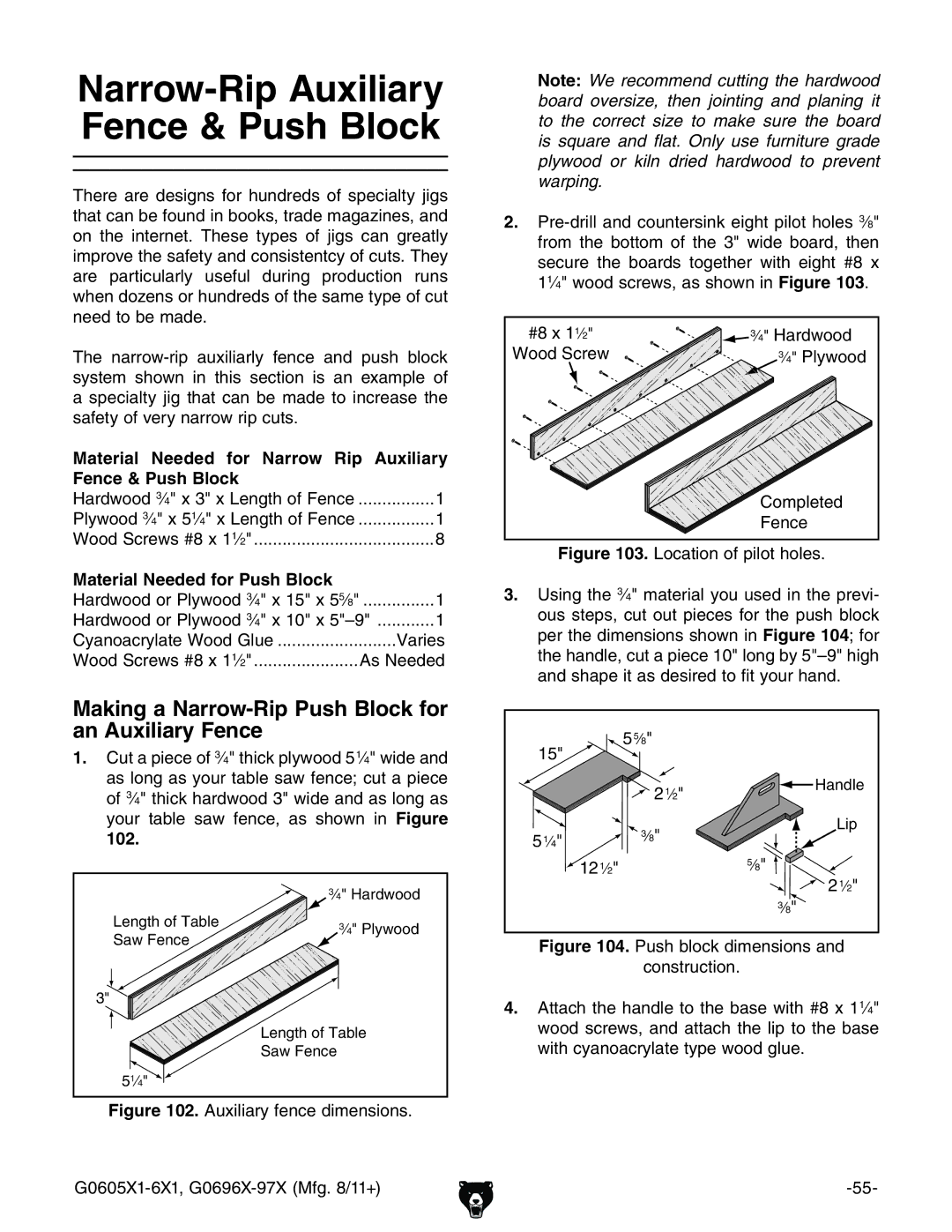 Grizzly G1023SL, G0697X owner manual Making a Narrow-Rip Push Block for an Auxiliary Fence, Material Needed for Push Block 