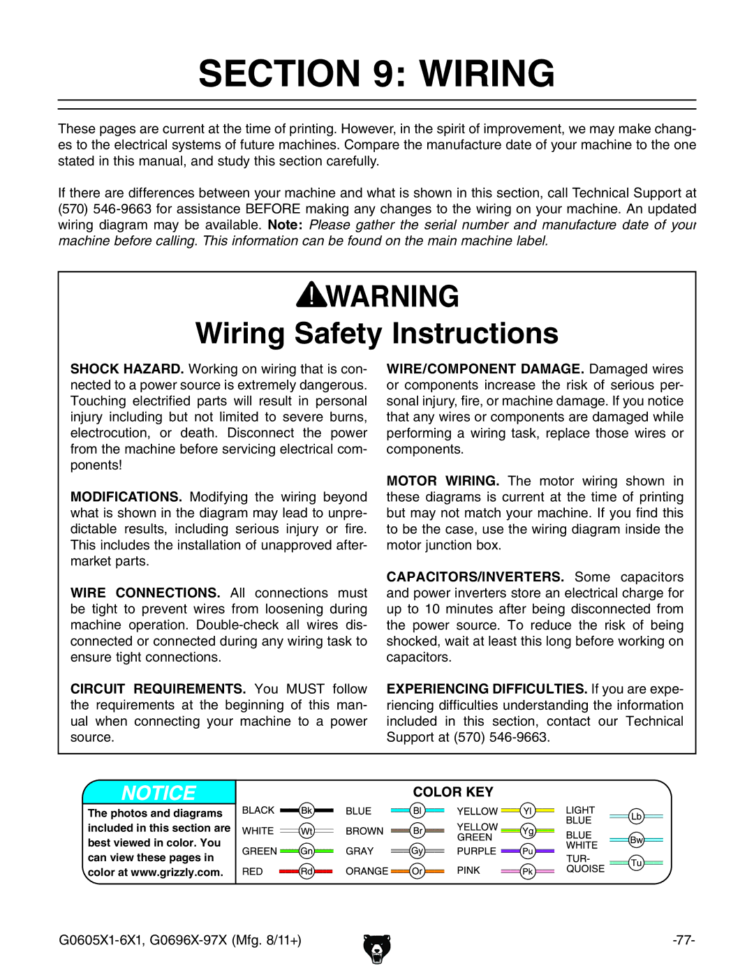 Grizzly G1023SL, G0697X owner manual Wiring Safety Instructions, Shock HAZARD. Ldg`c\dclgc\iVihXdc, EdcZcih 