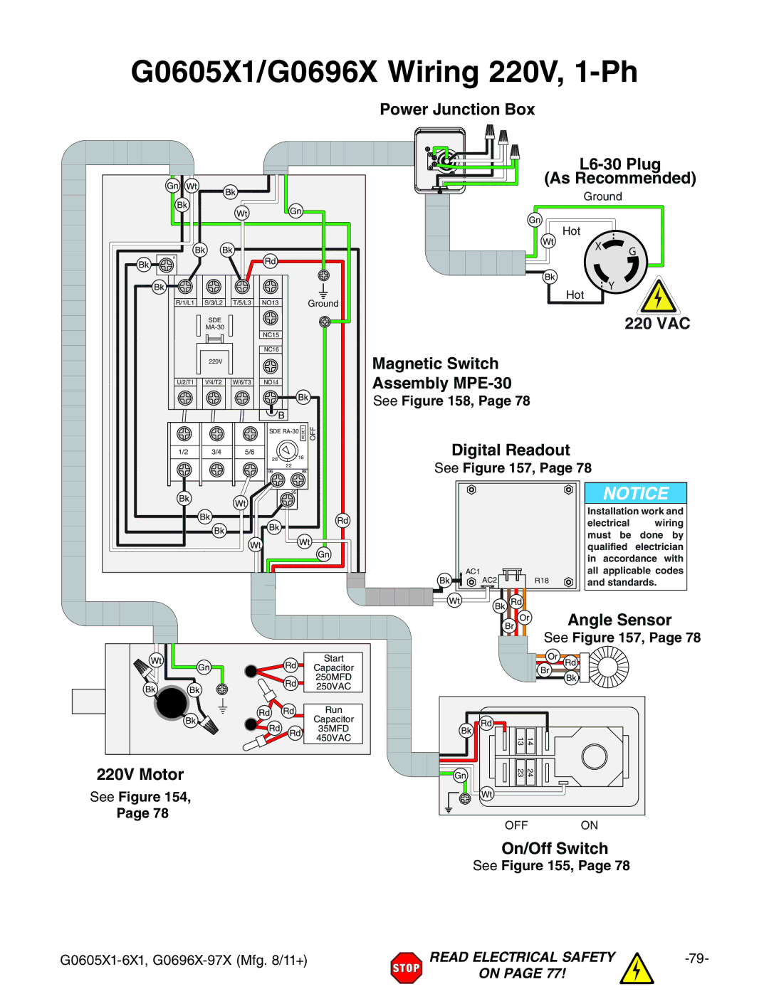 Grizzly G1023SL, G0697X owner manual G0605X1/G0696X Wiring 220V, 1-Ph, Hzz, HZZFigure, HZZ ,Page 