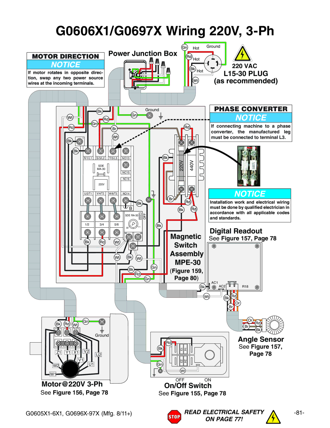 Grizzly G1023SL owner manual G0606X1/G0697X Wiring 220V, 3-Ph, 220 VAC, HZZ , HZZ , Page 