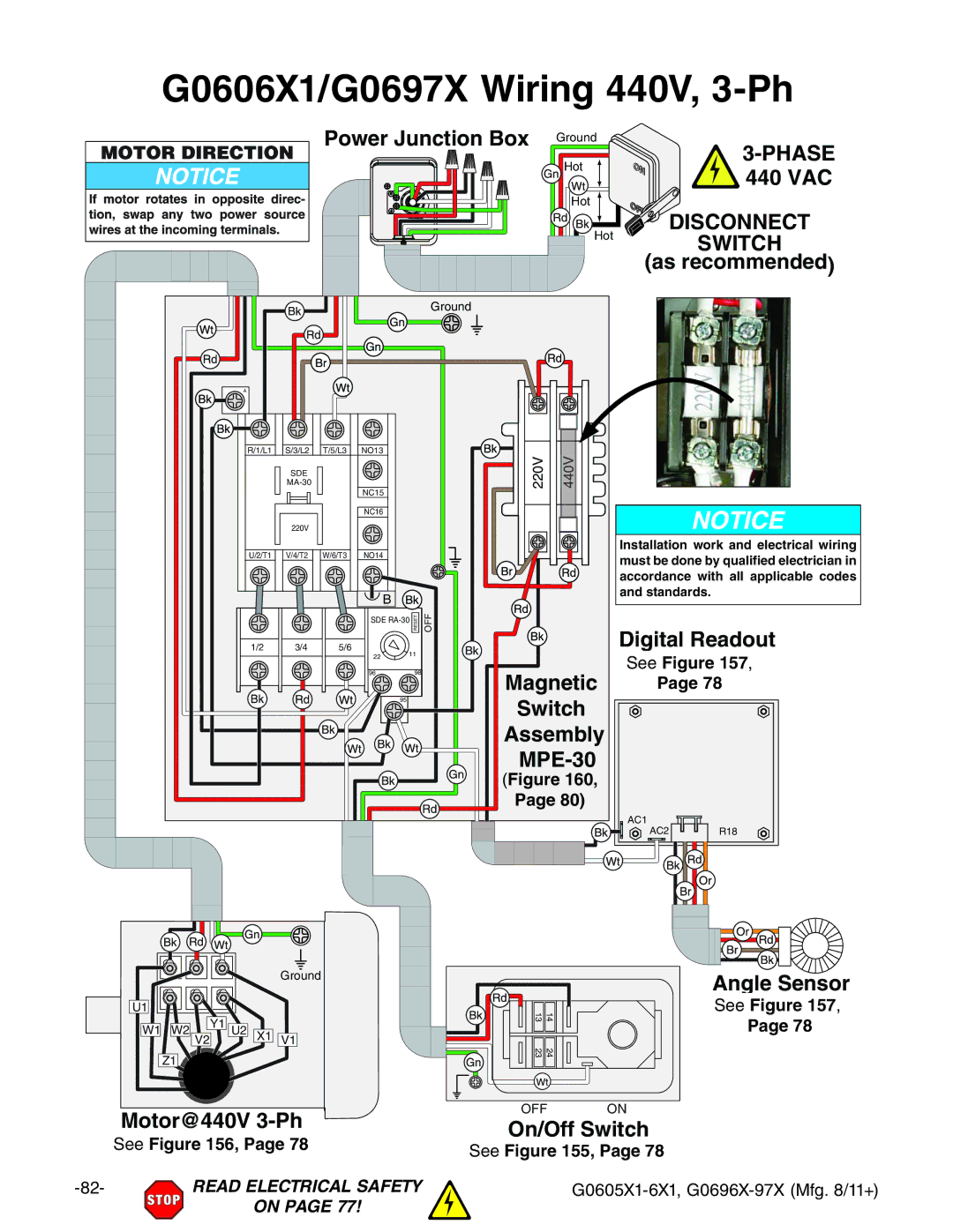 Grizzly G1023SL owner manual G0606X1/G0697X Wiring 440V, 3-Ph, Disconnect Switch 