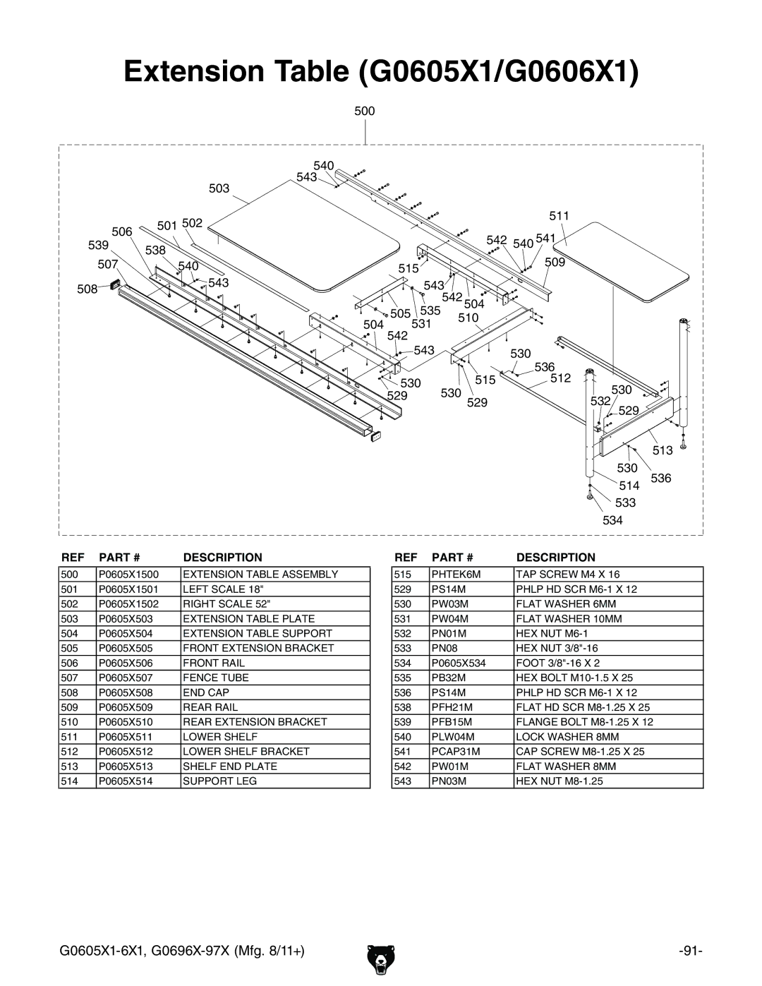 Grizzly G1023SL, G0697X owner manual Extension Table G0605X1/G0606X1,  *%*&, *%  **  *& *+  * 