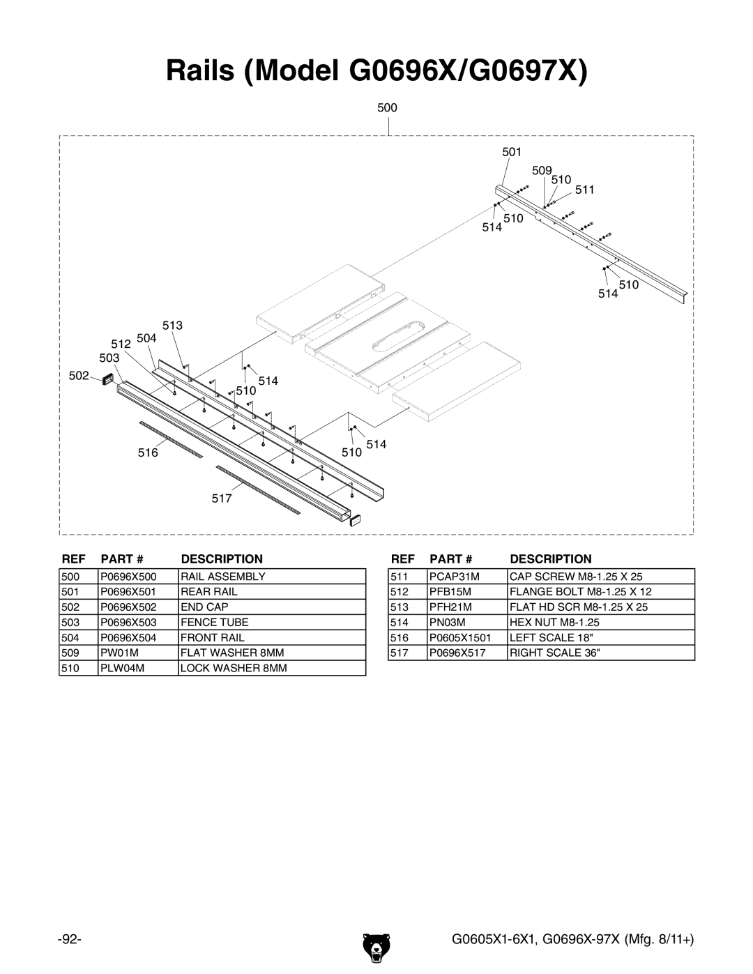 Grizzly G1023SL owner manual Rails Model G0696X/G0697X 