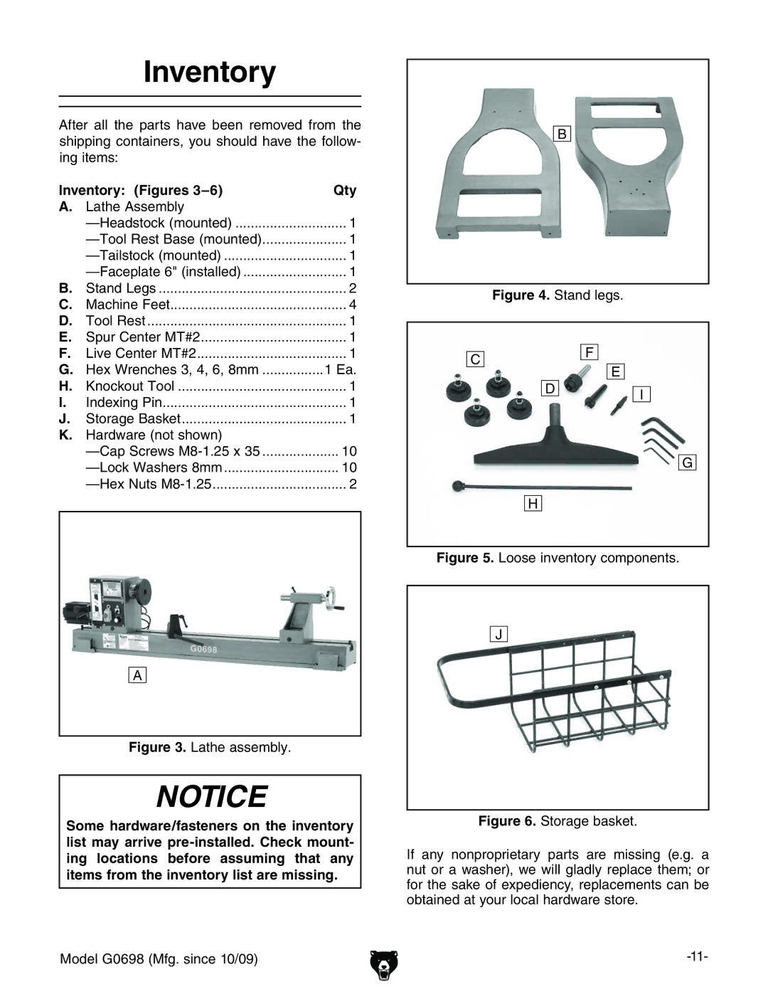 Grizzly G0698 owner manual Inventory Figures 3-6Qty 