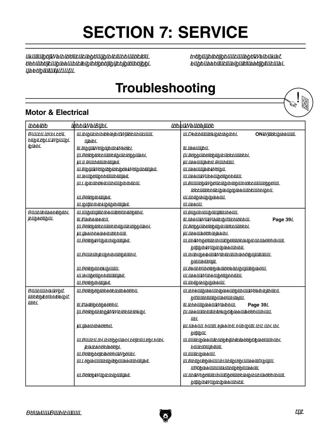 Grizzly G0698 owner manual Service, Troubleshooting, Motor & Electrical, Hnbeidb EdhhWaZ8VjhZ EdhhWaZHdajidc 