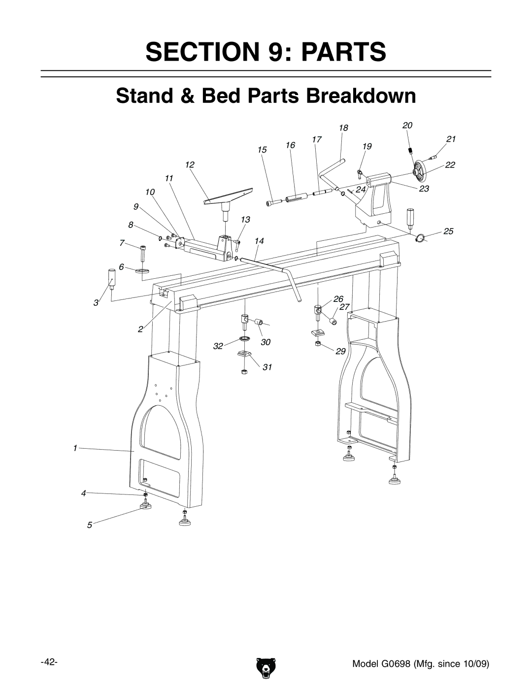 Grizzly G0698 owner manual Stand & Bed Parts Breakdown 