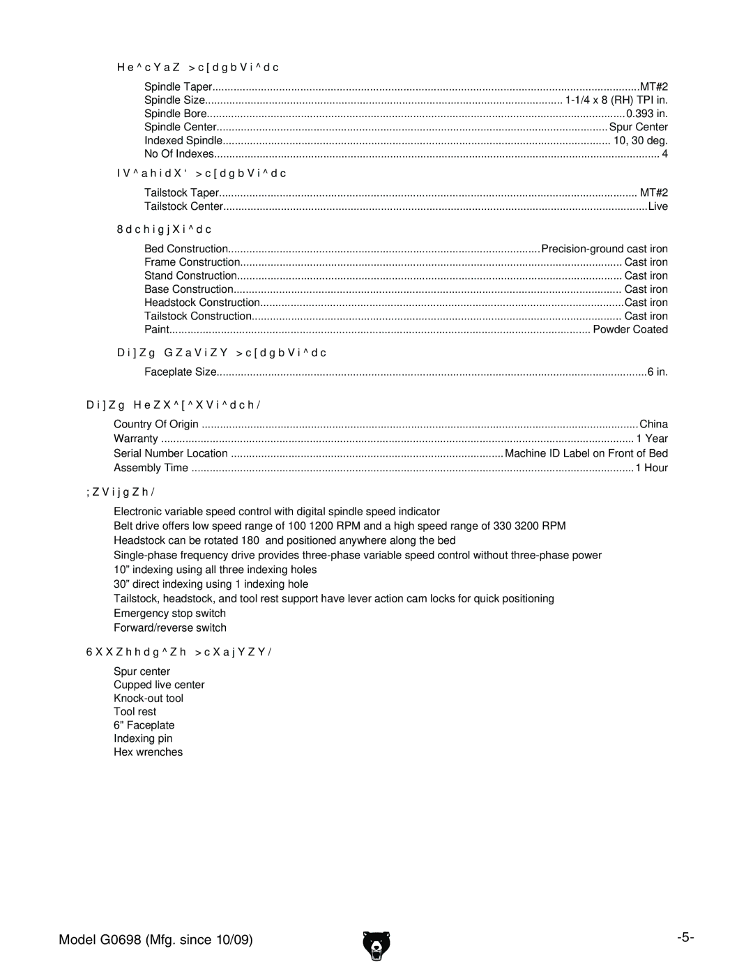 Grizzly G0698 owner manual IVahidX`cdgbVidc 